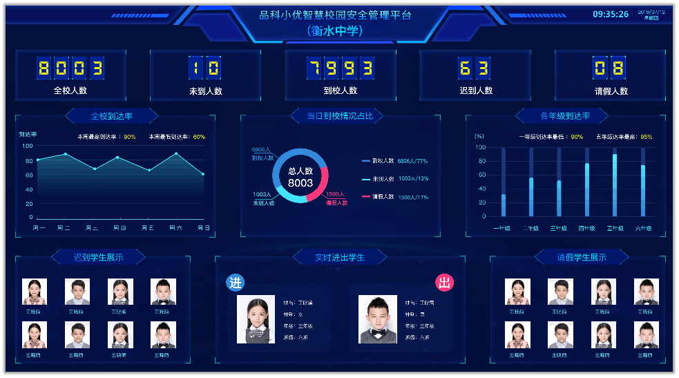 http://m.popf.cn/
