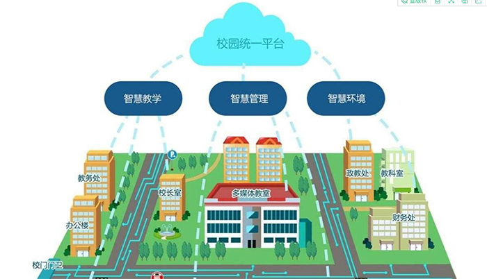 http://m.popf.cn/